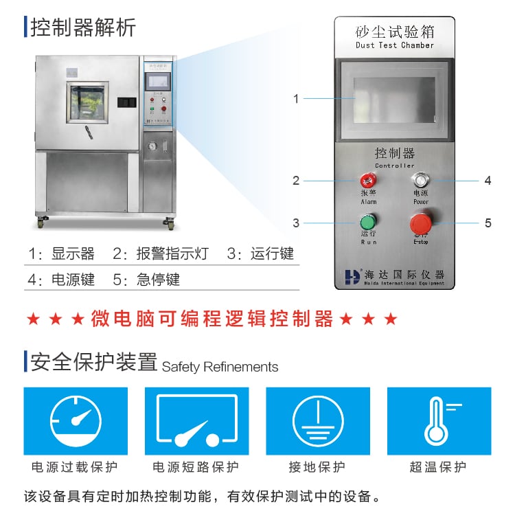 HD-E706砂塵試驗箱-03 HD-E706砂塵試驗箱-03
