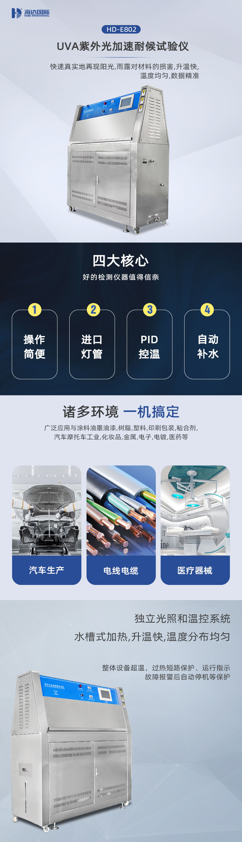 2. HD-E802-UVA-紫外光加速耐候試驗(yàn)儀詳情頁_01